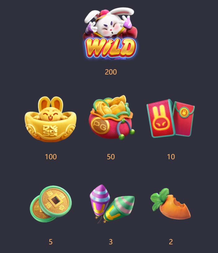 Benefícios do Contato com a 16bet